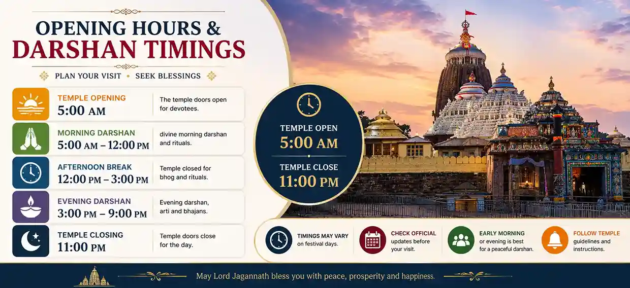 Jagannath Temple Puri darshan timings guide showing temple opening hours, morning and evening darshan schedule